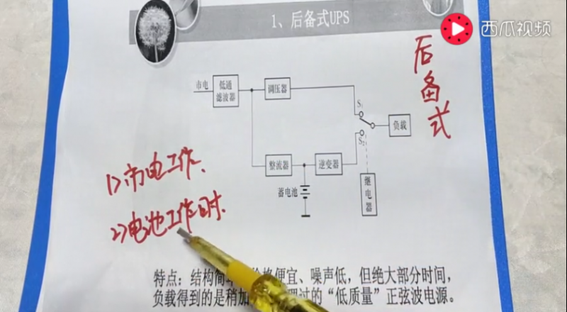 后備式UPS的2種工作模式：市電供電+電池逆變供電原理解析，漲知識(shí)